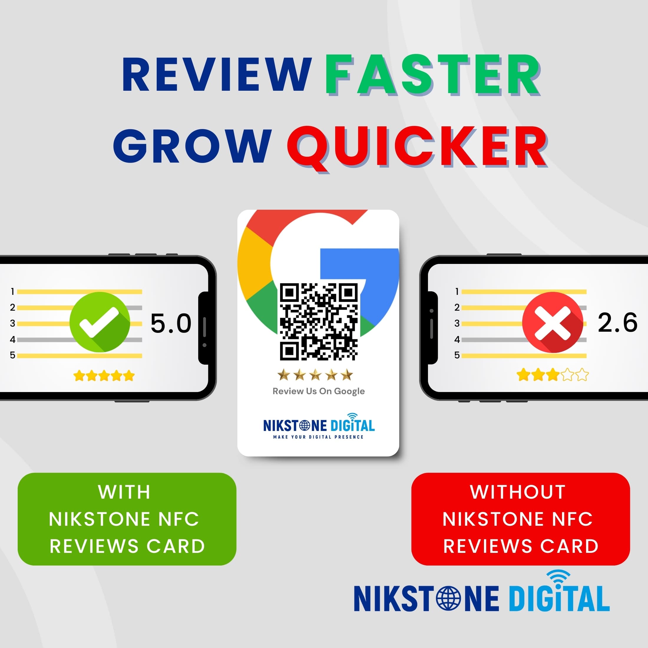 NikStone NFC Google Review Card